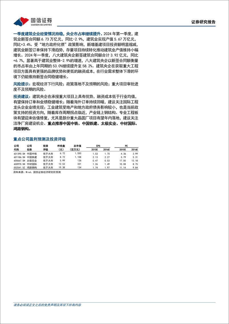 《建筑行业2023年报及2024年一季报总结：整体基本面承压，关注海外工程和工业建筑产业链景气回升-240529-国信证券-30页》 - 第2页预览图