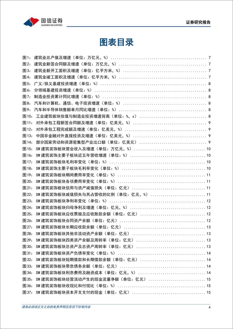 《建筑行业2023年报及2024年一季报总结：整体基本面承压，关注海外工程和工业建筑产业链景气回升-240529-国信证券-30页》 - 第4页预览图