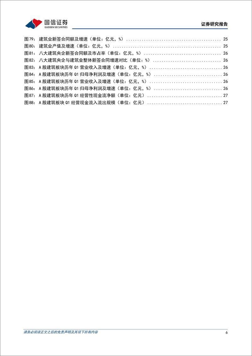 《建筑行业2023年报及2024年一季报总结：整体基本面承压，关注海外工程和工业建筑产业链景气回升-240529-国信证券-30页》 - 第6页预览图