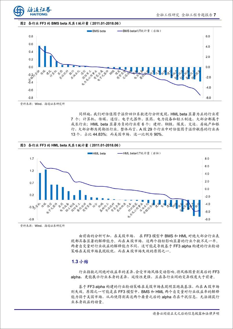 《海通证2018080行业轮动系列研究13：剥离风格因素后行业超额收益的应用分析》 - 第7页预览图