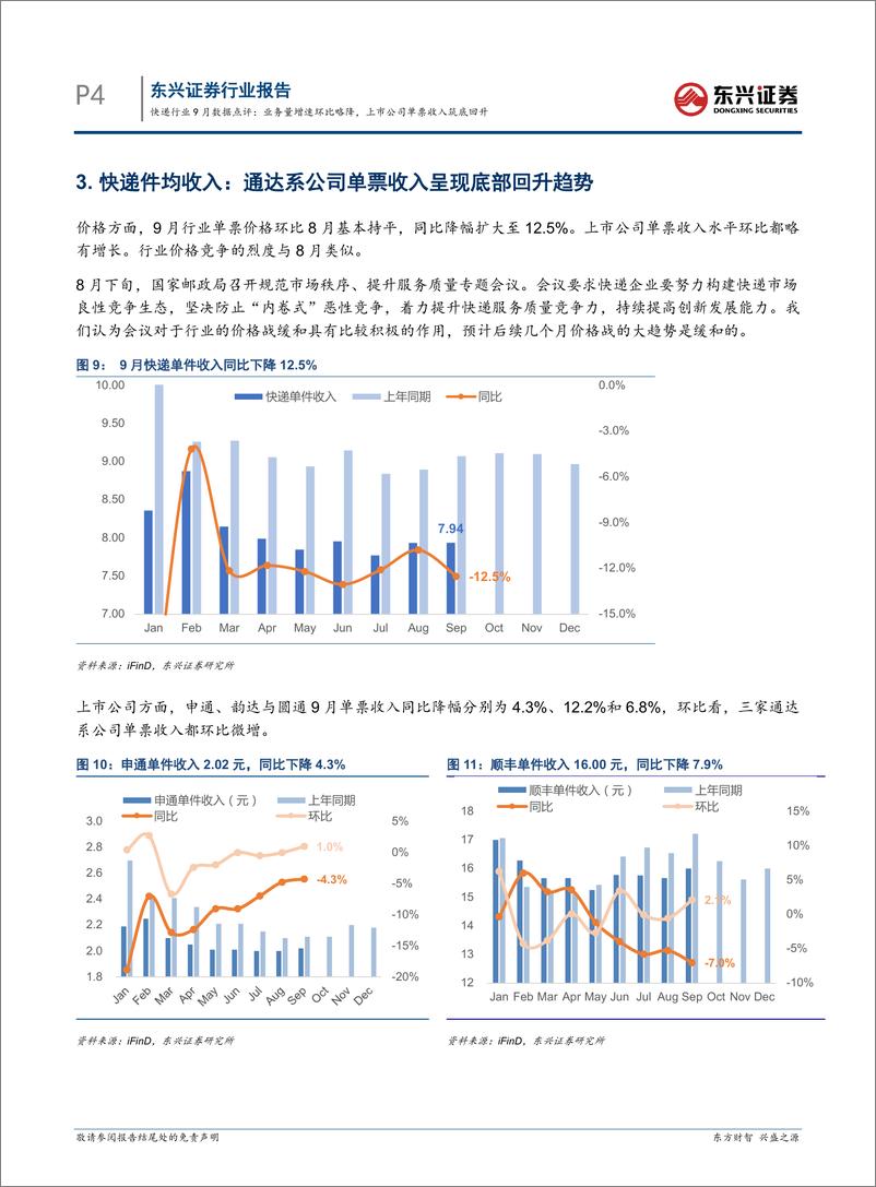 《快递行业9月数据点评：业务量增速环比略降，上市公司单票收入筑底回升-241024-东兴证券-10页》 - 第4页预览图