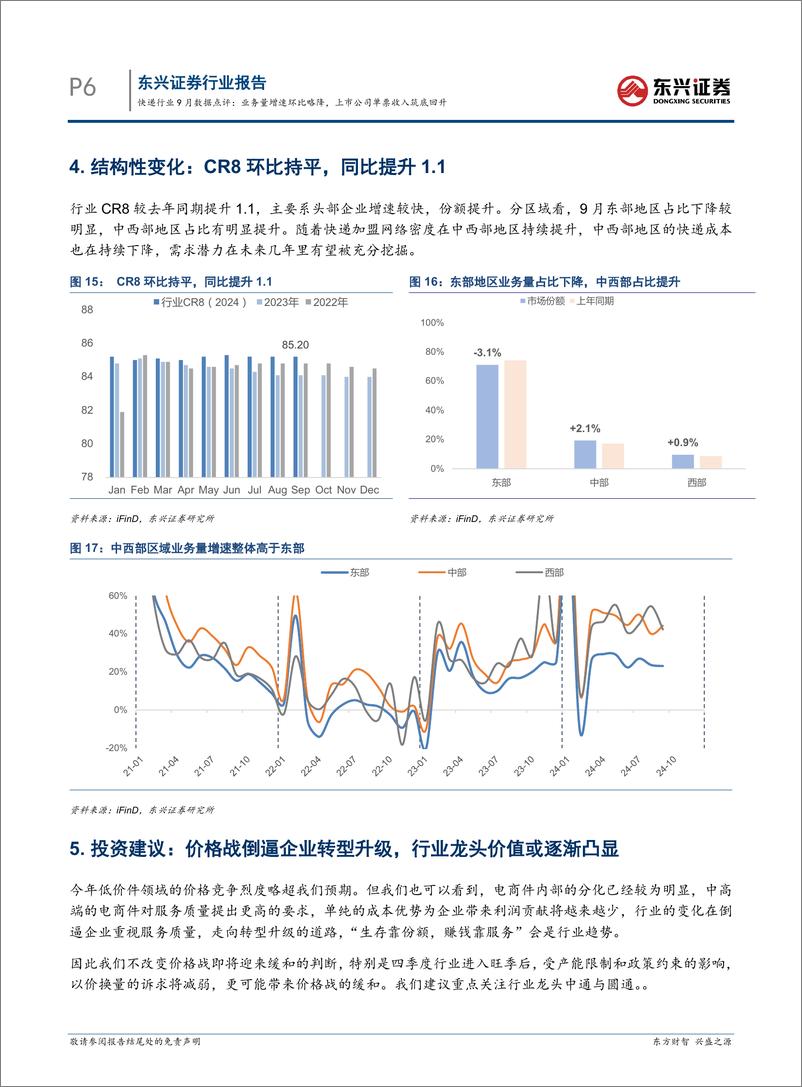 《快递行业9月数据点评：业务量增速环比略降，上市公司单票收入筑底回升-241024-东兴证券-10页》 - 第6页预览图