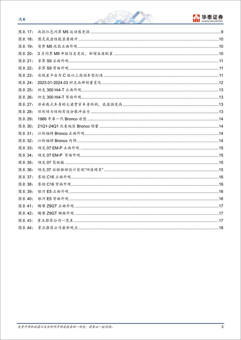 《汽车行业专题研究：电车云集，智能化驱动自主品牌向上-240421-华泰证券-21页》 - 第3页预览图