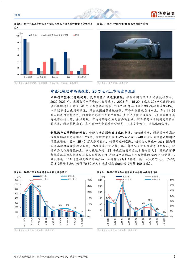 《汽车行业专题研究：电车云集，智能化驱动自主品牌向上-240421-华泰证券-21页》 - 第6页预览图