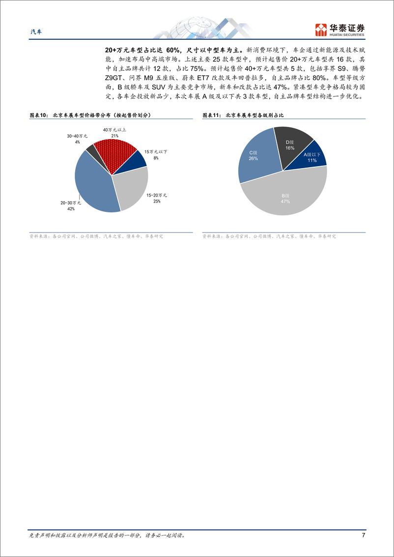 《汽车行业专题研究：电车云集，智能化驱动自主品牌向上-240421-华泰证券-21页》 - 第7页预览图