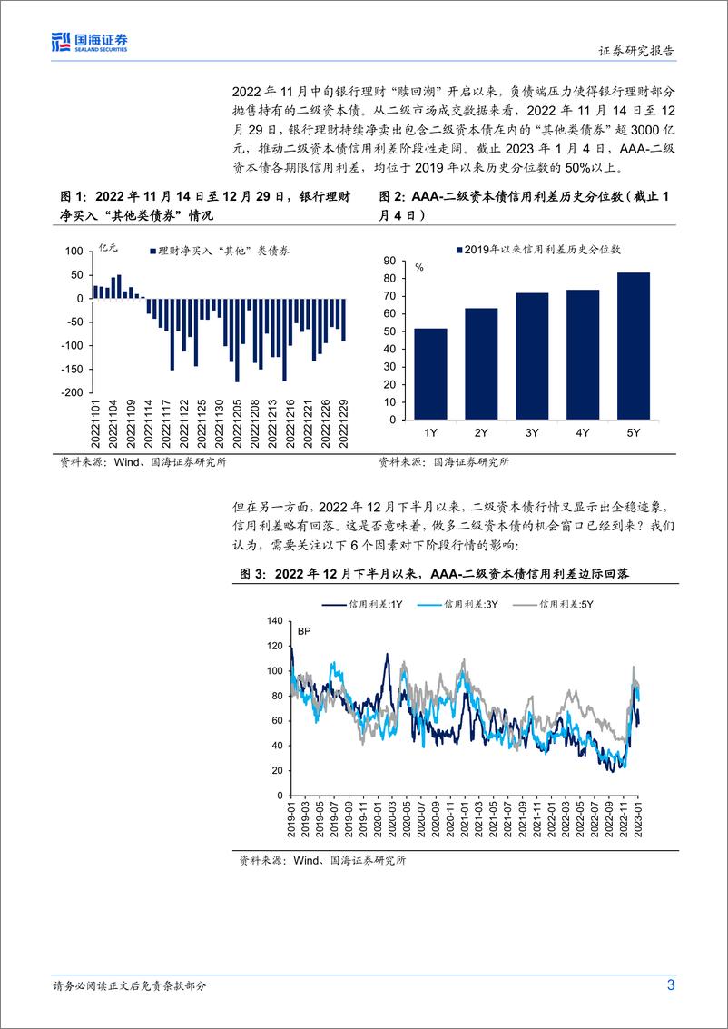 《固定收益研究：二级资本债机会出现了么？-20230108-国海证券-16页》 - 第4页预览图