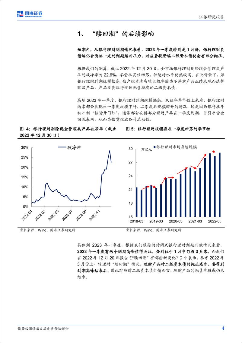 《固定收益研究：二级资本债机会出现了么？-20230108-国海证券-16页》 - 第5页预览图