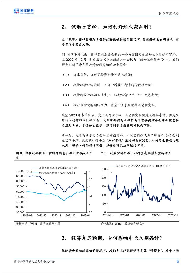 《固定收益研究：二级资本债机会出现了么？-20230108-国海证券-16页》 - 第7页预览图