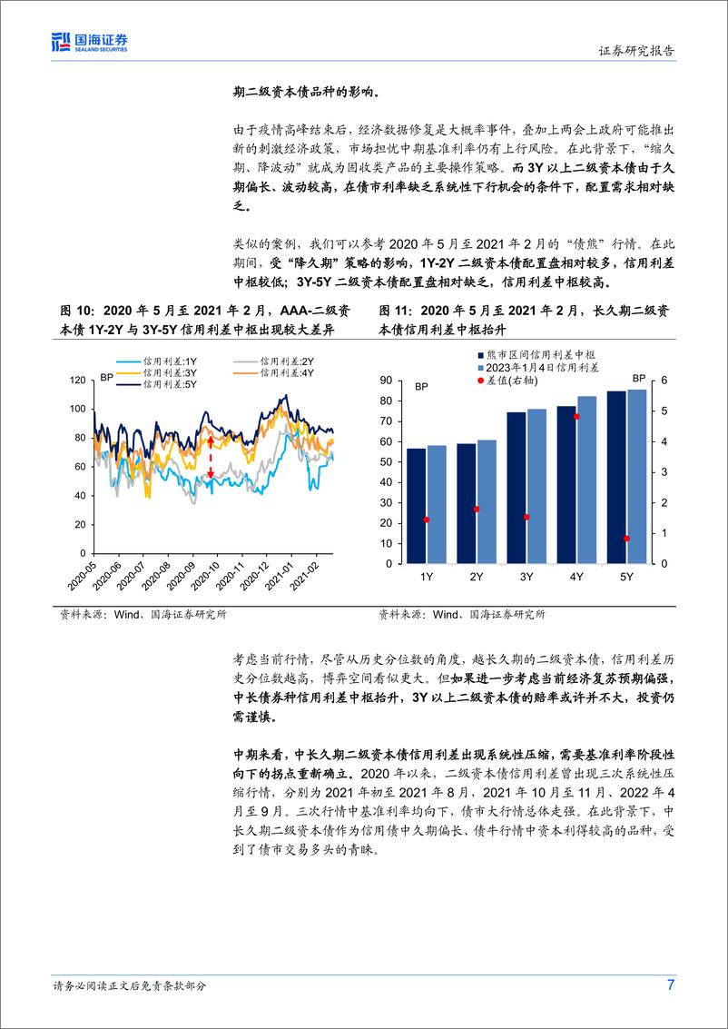 《固定收益研究：二级资本债机会出现了么？-20230108-国海证券-16页》 - 第8页预览图