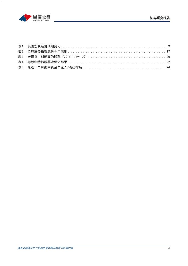 《港股2023年6月投资策略：老恒指创新高、全球慢拱走势的启发-20230604-国信证券-27页》 - 第5页预览图
