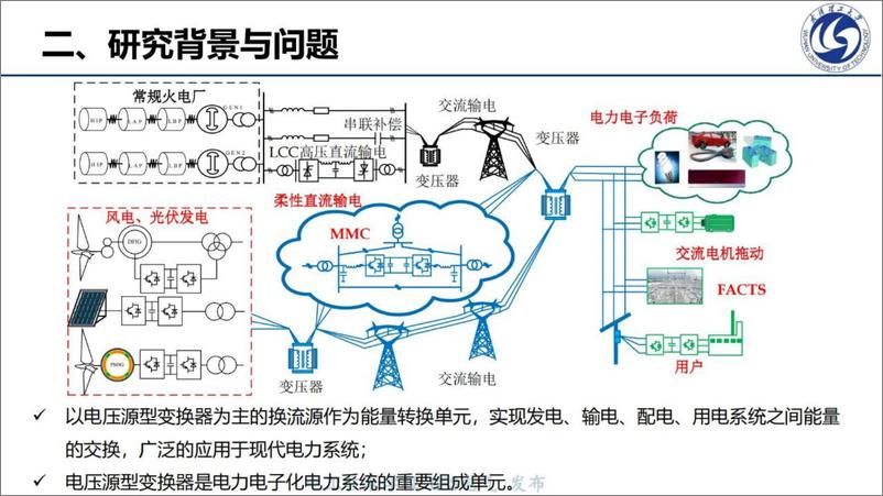 《武汉理工大（黄云辉）：2023构网型变流器稳定性机理分析及优化控制研究报告》 - 第5页预览图