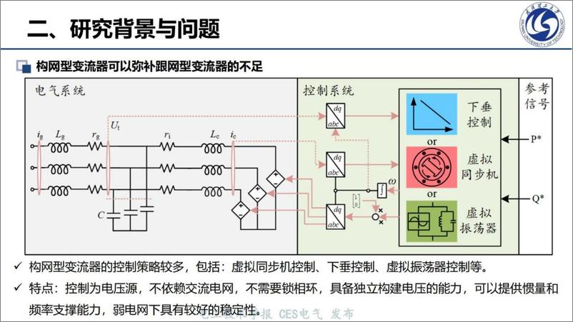 《武汉理工大（黄云辉）：2023构网型变流器稳定性机理分析及优化控制研究报告》 - 第7页预览图