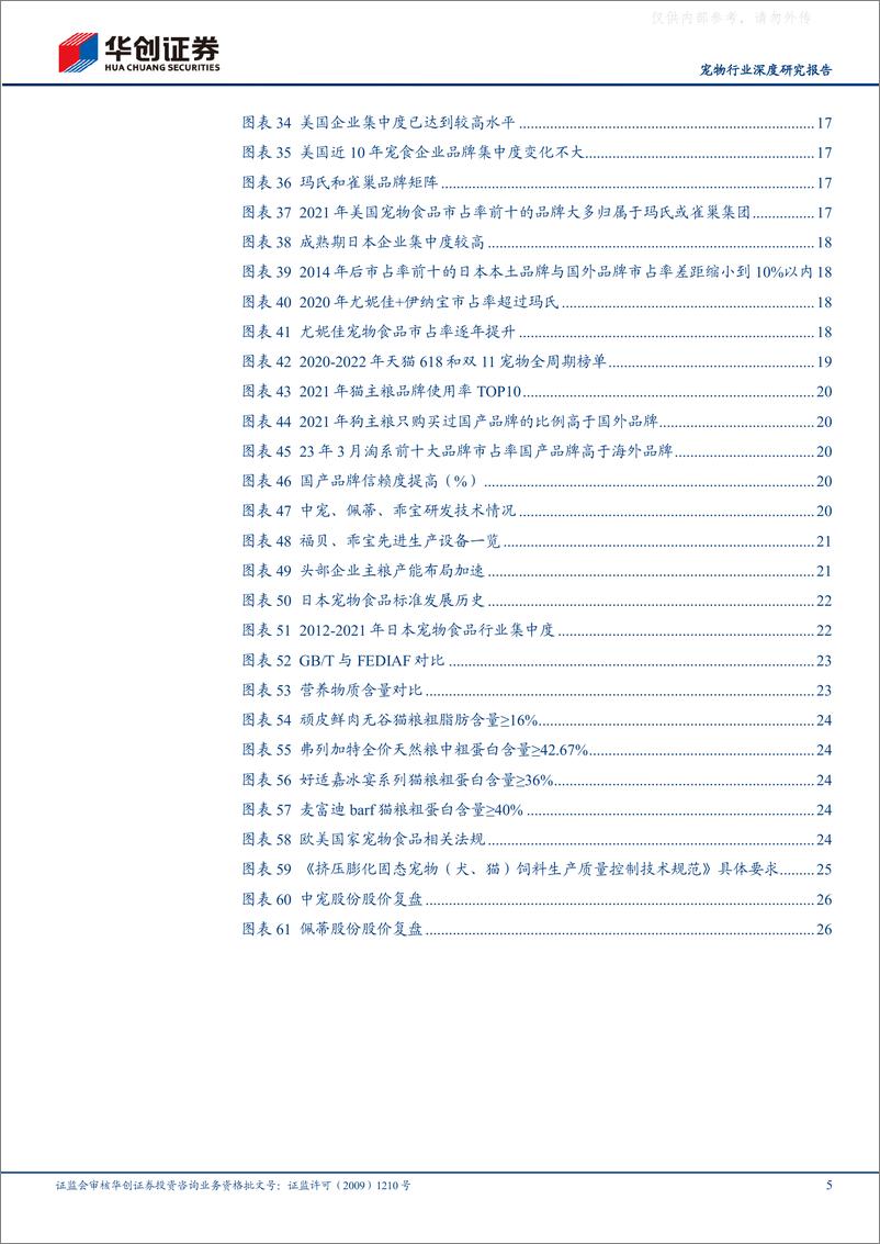 《华创证券-宠物行业深度研究报告：当研究宠物食品时我们在研究什么-230426》 - 第5页预览图