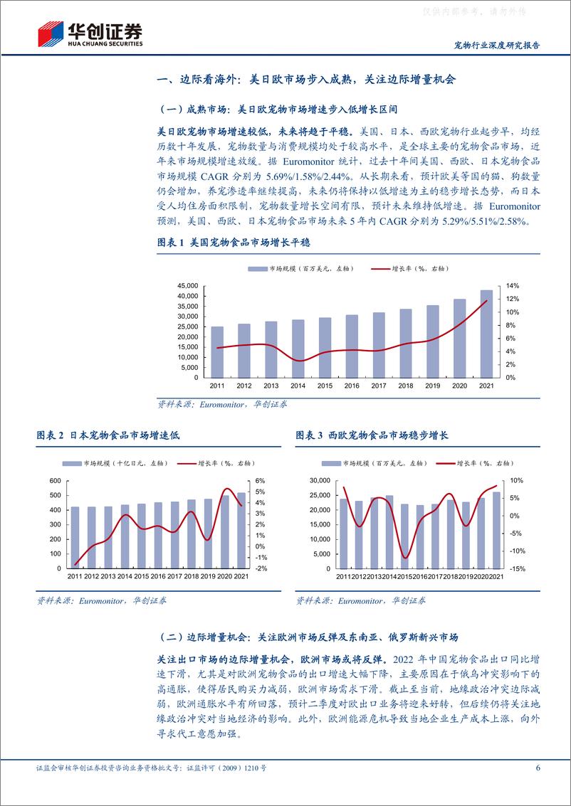 《华创证券-宠物行业深度研究报告：当研究宠物食品时我们在研究什么-230426》 - 第6页预览图