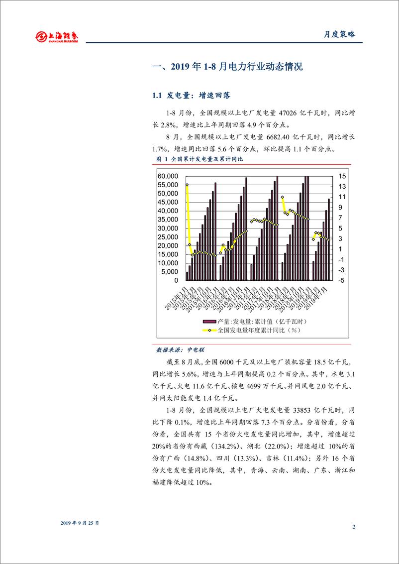 《2019年10月电力行业月报：加强电力中长期交易监管-20190925-上海证券-11页》 - 第3页预览图