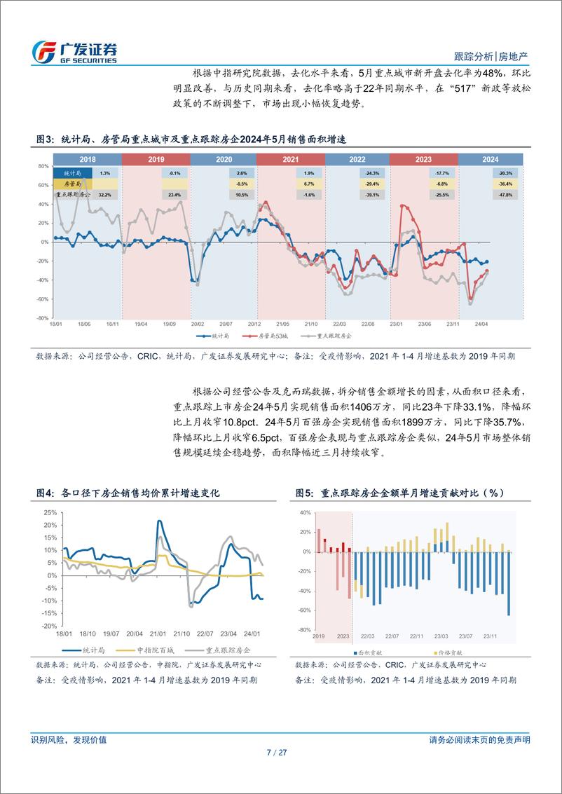 《房地产行业2024年5月公司月报：销售表现低位回升，信用债成本再创新低-240701-广发证券-27页》 - 第7页预览图