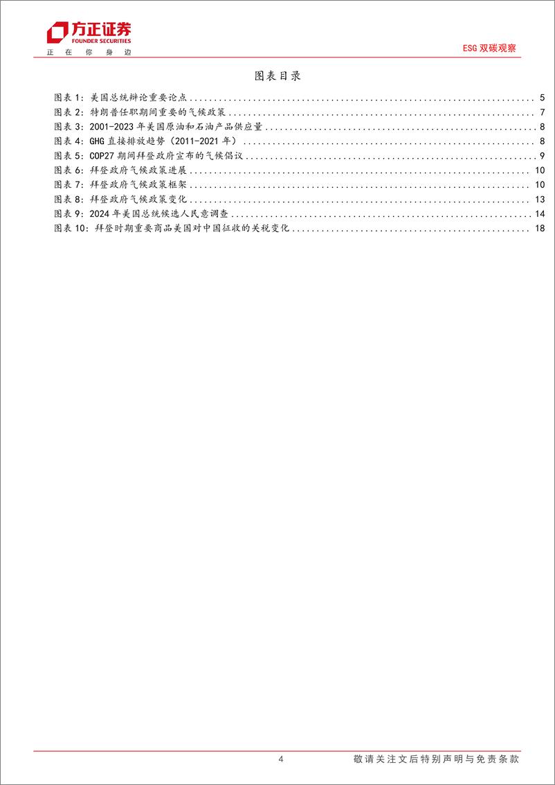 《ESG双碳观察：气候十字路口，美国大选如何重塑绿色格局-240710-方正证券-19页》 - 第4页预览图