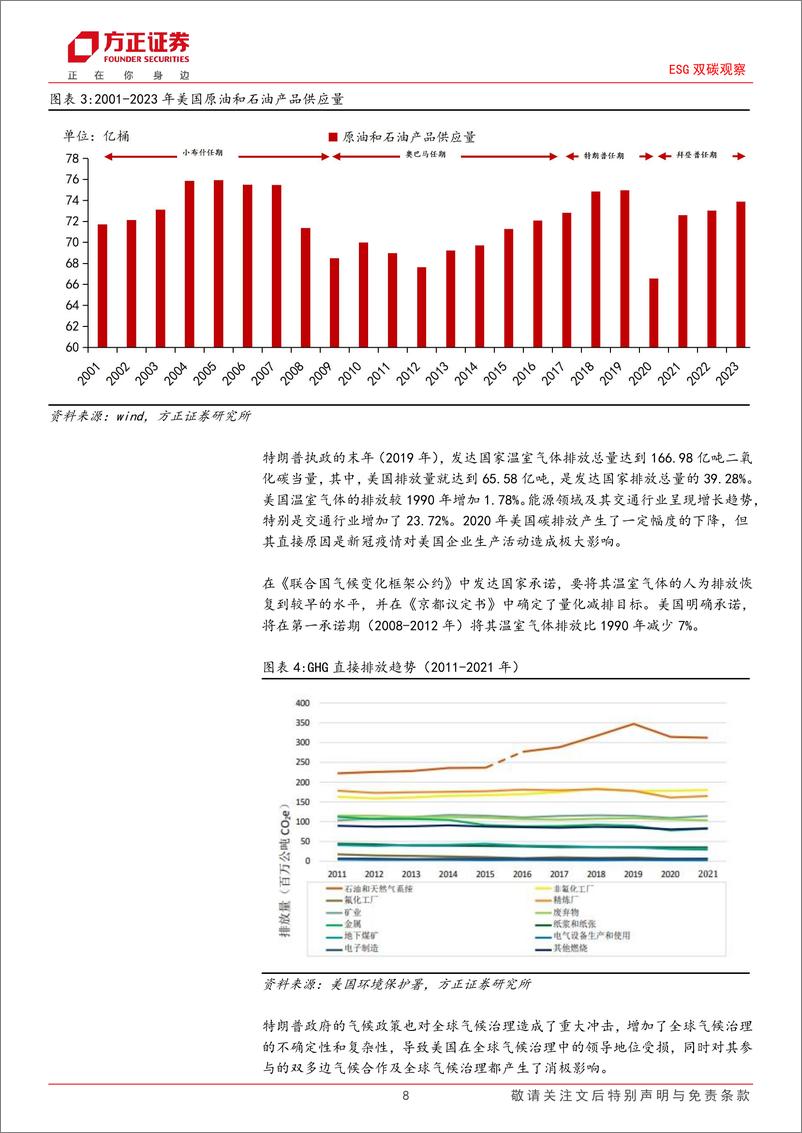 《ESG双碳观察：气候十字路口，美国大选如何重塑绿色格局-240710-方正证券-19页》 - 第8页预览图