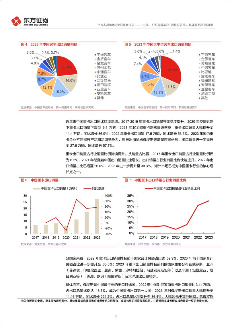 《汽车行业长期投资逻辑专题研究：出海、分红及拓成长空间的公司，具备长线长投机会-240615-东方证券-40页》 - 第8页预览图