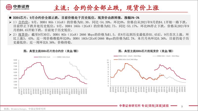 《电子行业存储板块追踪十四：DRAM现货价全线上涨，NANDWafer现货价大涨三星、SK海力士在华晶圆厂获无限期豁免-20231027-中泰证券-44页》 - 第8页预览图