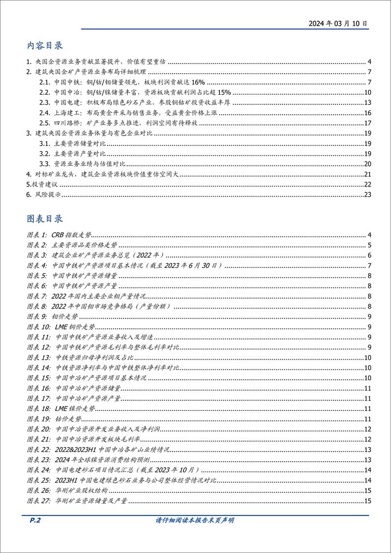 《建筑装饰行业专题研究：建筑央国企矿产资源板块重估空间有多大？-240310-国盛证券-24页》 - 第2页预览图