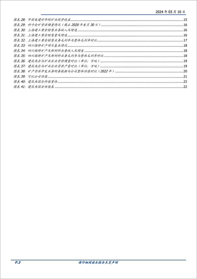 《建筑装饰行业专题研究：建筑央国企矿产资源板块重估空间有多大？-240310-国盛证券-24页》 - 第3页预览图