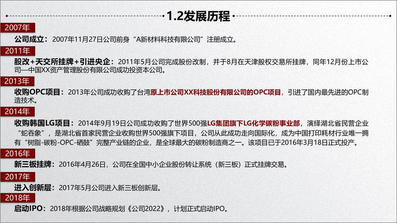 《新材料科技股份有限公司商业计划书2018-42页》 - 第7页预览图