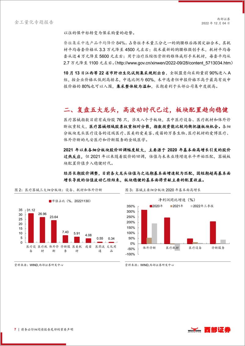 《基金产品研究：器械ETF（159898），高波动已过，重回稳健-20221204-西部证券-17页》 - 第8页预览图