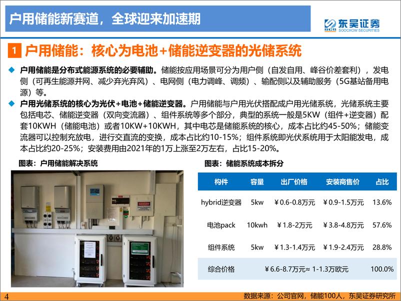 《电力设备与新能源行业户用储能专题报告：海外户储势如破竹，开启黄金成长期-20220717-东吴证券-71页》 - 第5页预览图