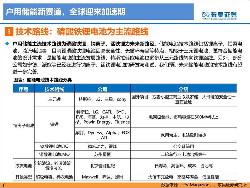 《电力设备与新能源行业户用储能专题报告：海外户储势如破竹，开启黄金成长期-20220717-东吴证券-71页》 - 第7页预览图