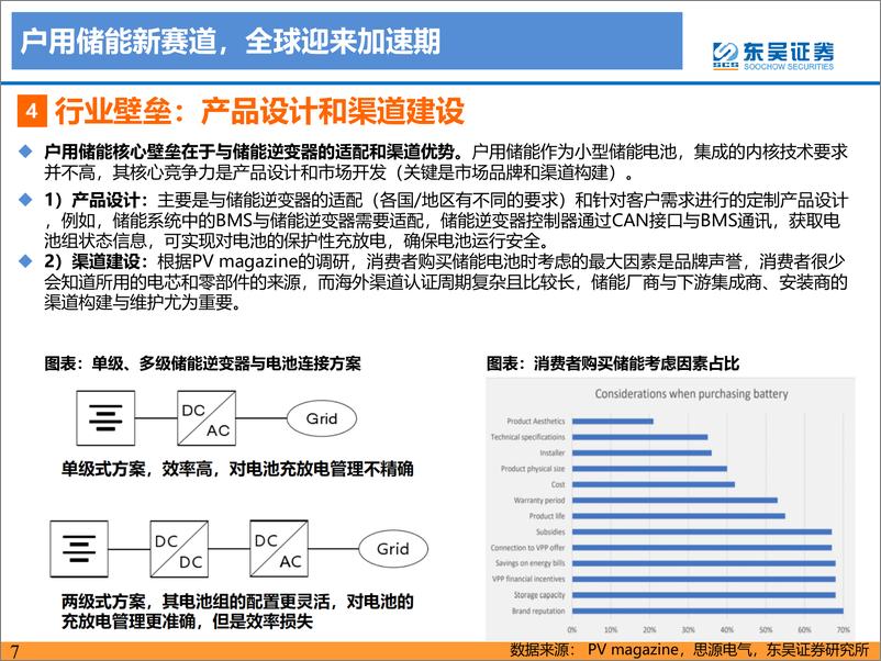 《电力设备与新能源行业户用储能专题报告：海外户储势如破竹，开启黄金成长期-20220717-东吴证券-71页》 - 第8页预览图