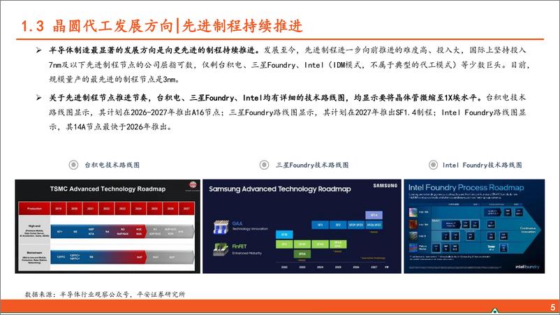 《半导体行业系列专题(七)：晶圆代工，特色工艺蓬勃发展，自主可控成果显著-平安证券-241219-33页》 - 第6页预览图