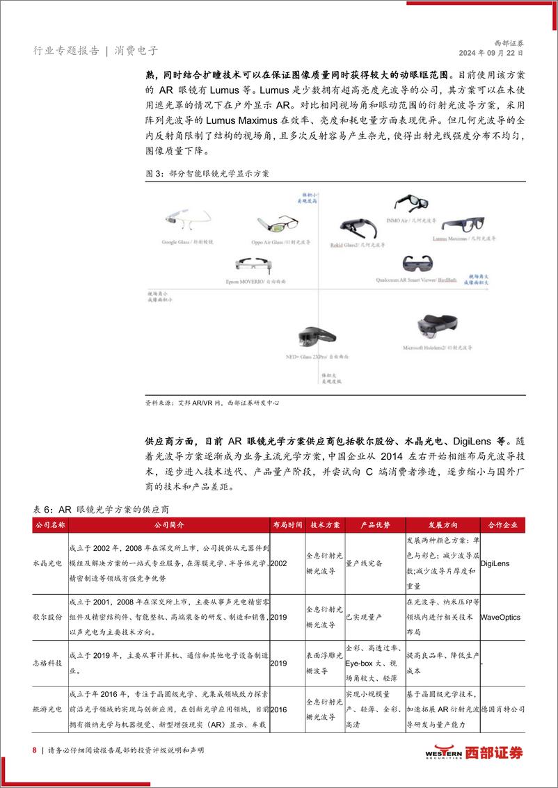 《消费电子行业AI智能眼镜系列报告(二)：多模态大模型有望改变智能眼镜发展路径-240922-西部证券-12页》 - 第8页预览图