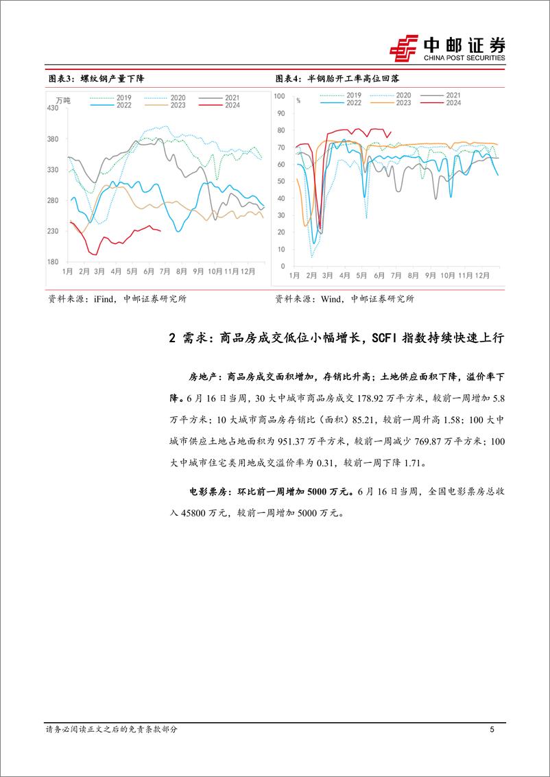 《高频数据跟踪：物价边际走弱，暑期消费升温-240623-中邮证券-13页》 - 第5页预览图