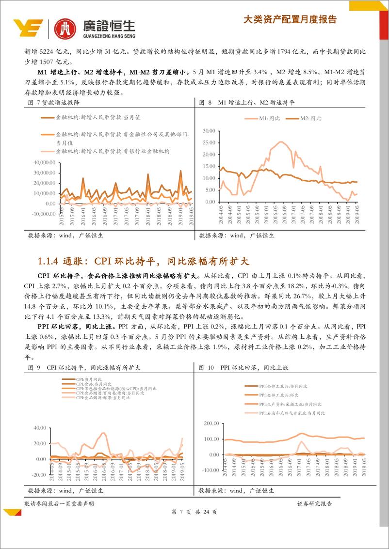 《2019年7月份宏观经济和大类资产配置策略：配置观点，市场情绪有所恢复，增加A股配比-20190630-广证恒生-24页》 - 第8页预览图