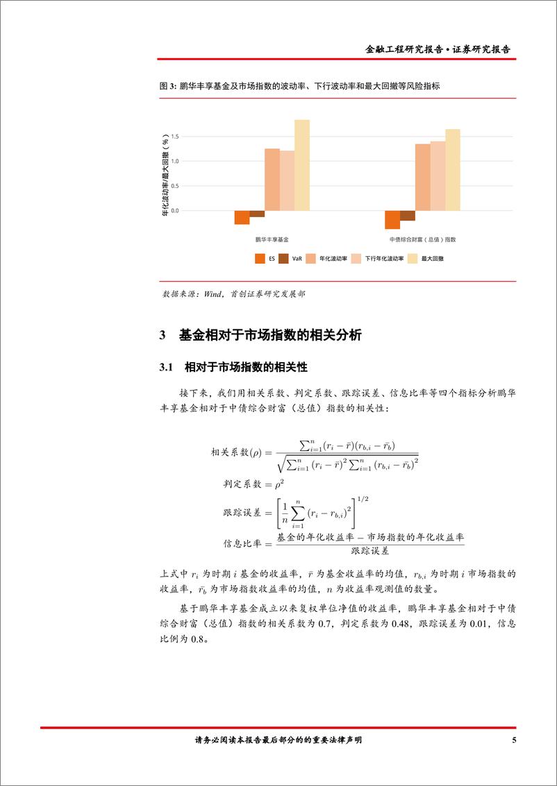 《鹏华丰享 （004388） 基金投资价值分析-20220617-首创证券-15页》 - 第8页预览图