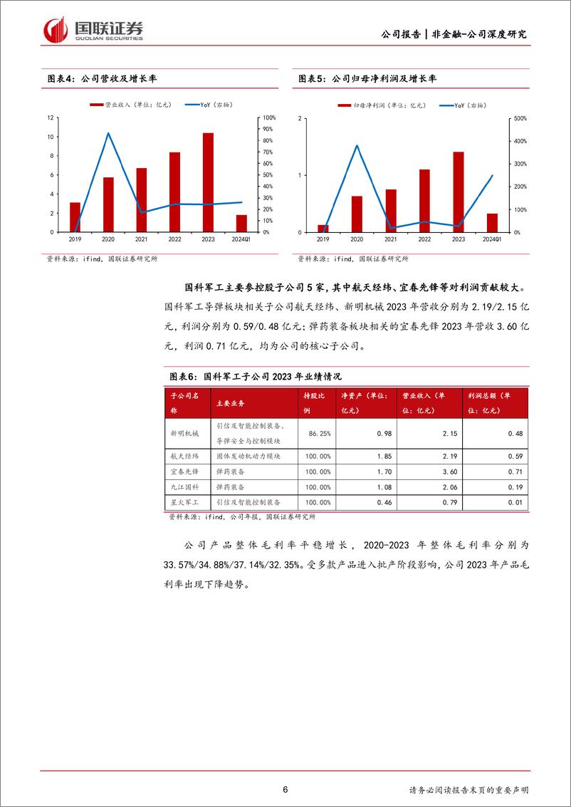 《国科军工(688543)航天瓶颈领域地方优势国企-240723-国联证券-24页》 - 第6页预览图