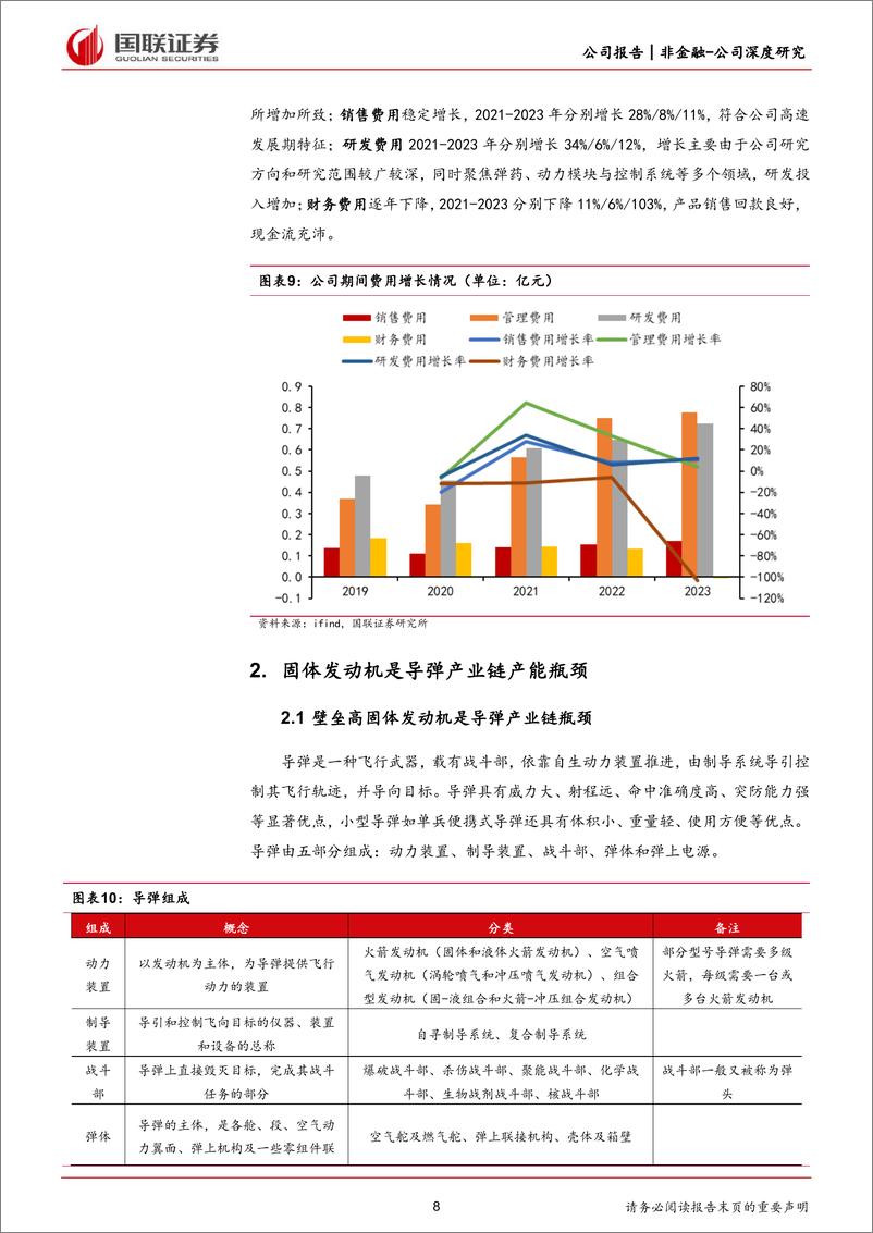 《国科军工(688543)航天瓶颈领域地方优势国企-240723-国联证券-24页》 - 第8页预览图