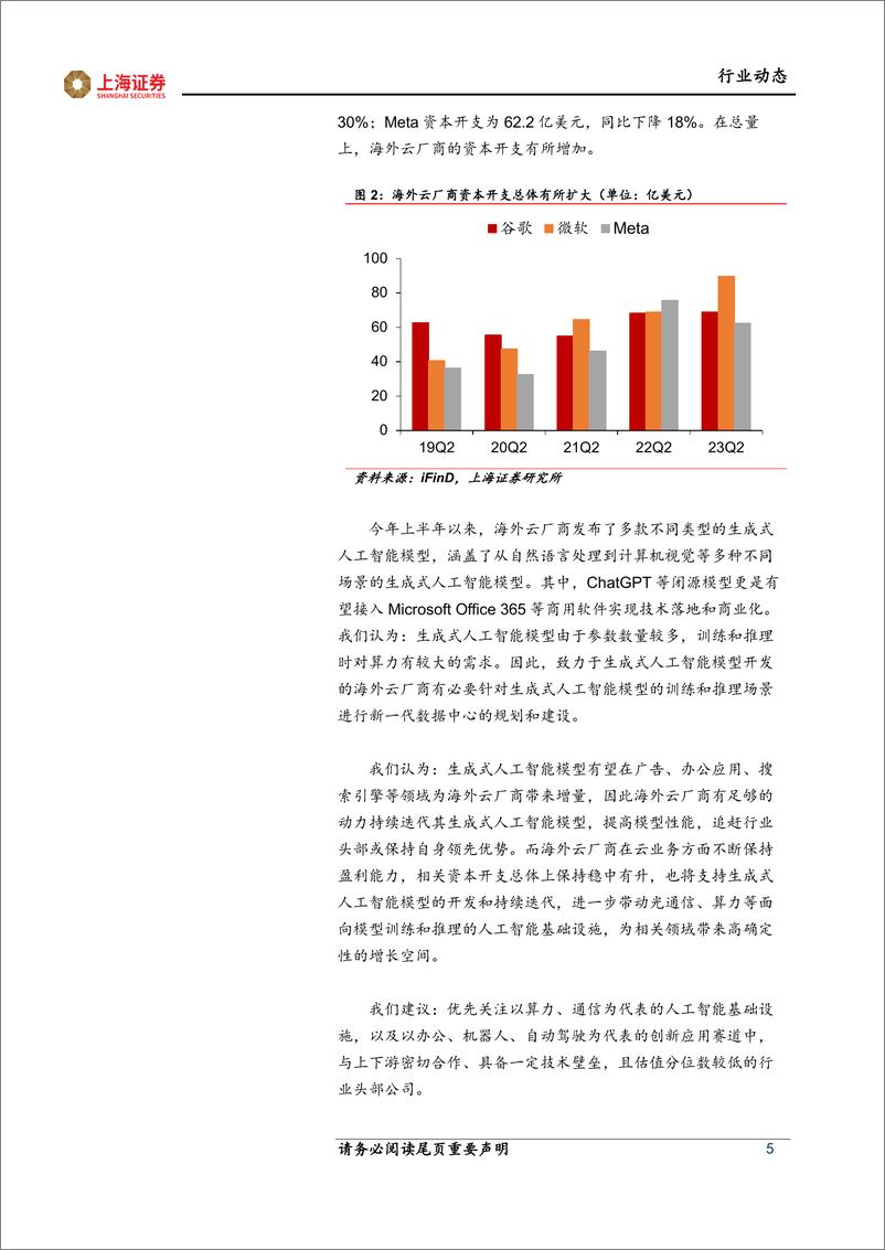 《2023-08-02-信息技术-人工智能主题周报：人工智能长期投入，基础设施稳健增长-上海证券》 - 第5页预览图