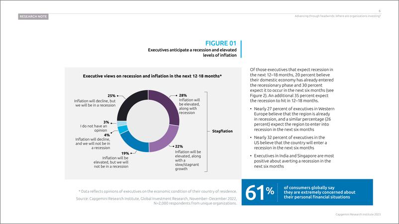 《Capgemini-在逆风中前进：组织在哪里投资？（英）-2023.1-52页》 - 第7页预览图