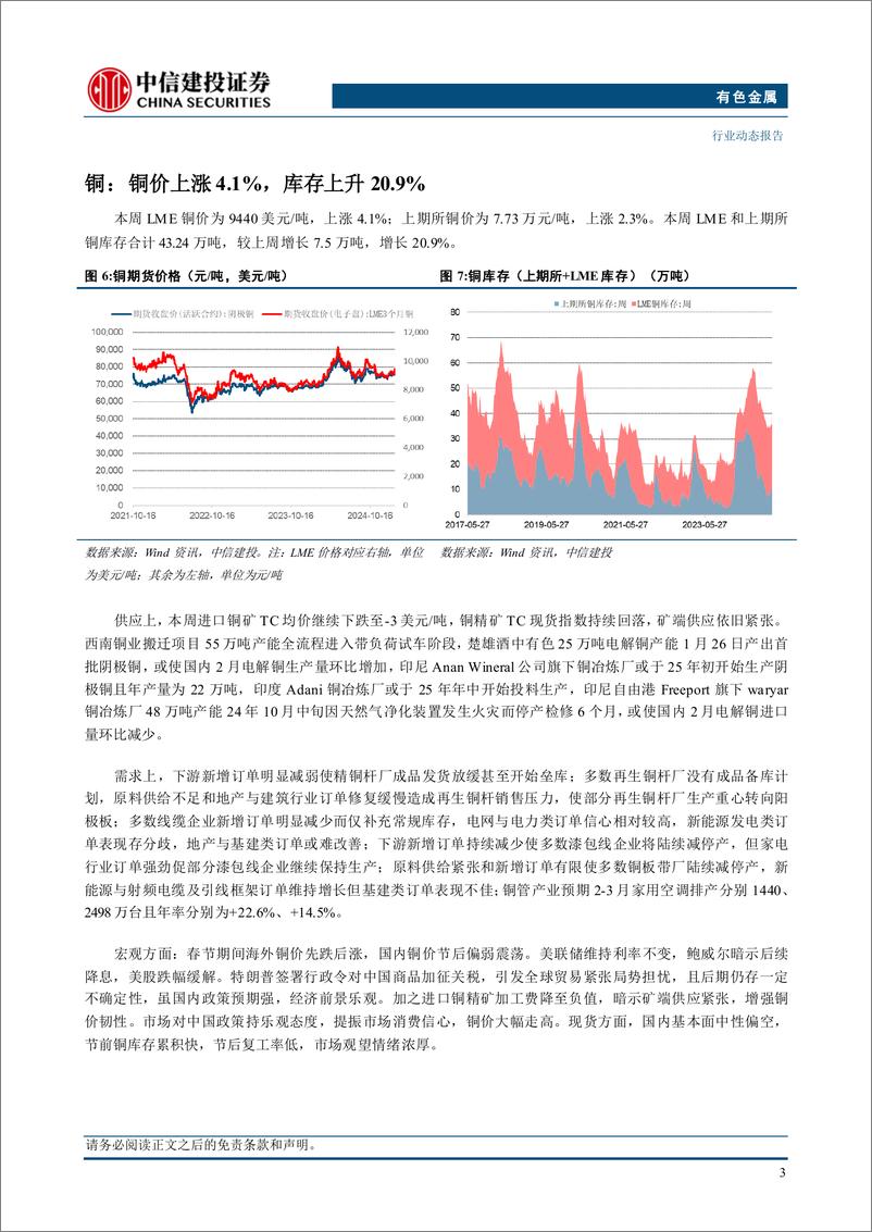 《有色金属行业：金融属性先行，铜铝价格上涨-250209-中信建投-12页》 - 第5页预览图