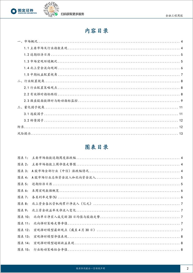 《量化观市：ETF净流入异动，大盘有望企稳？-240624-国金证券-14页》 - 第2页预览图