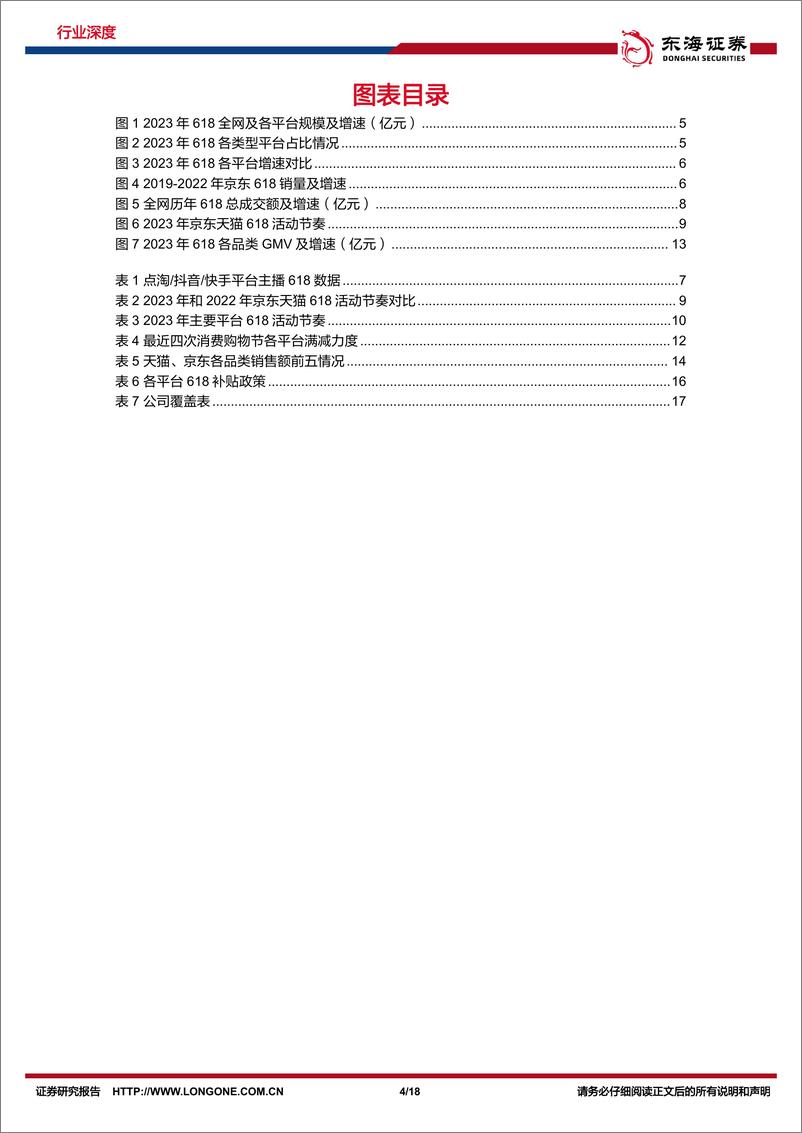 《商贸零售行业2023年618专题报告：消费弱复苏，综合电商进入稳态格局-20230621-东海证券-18页》 - 第5页预览图