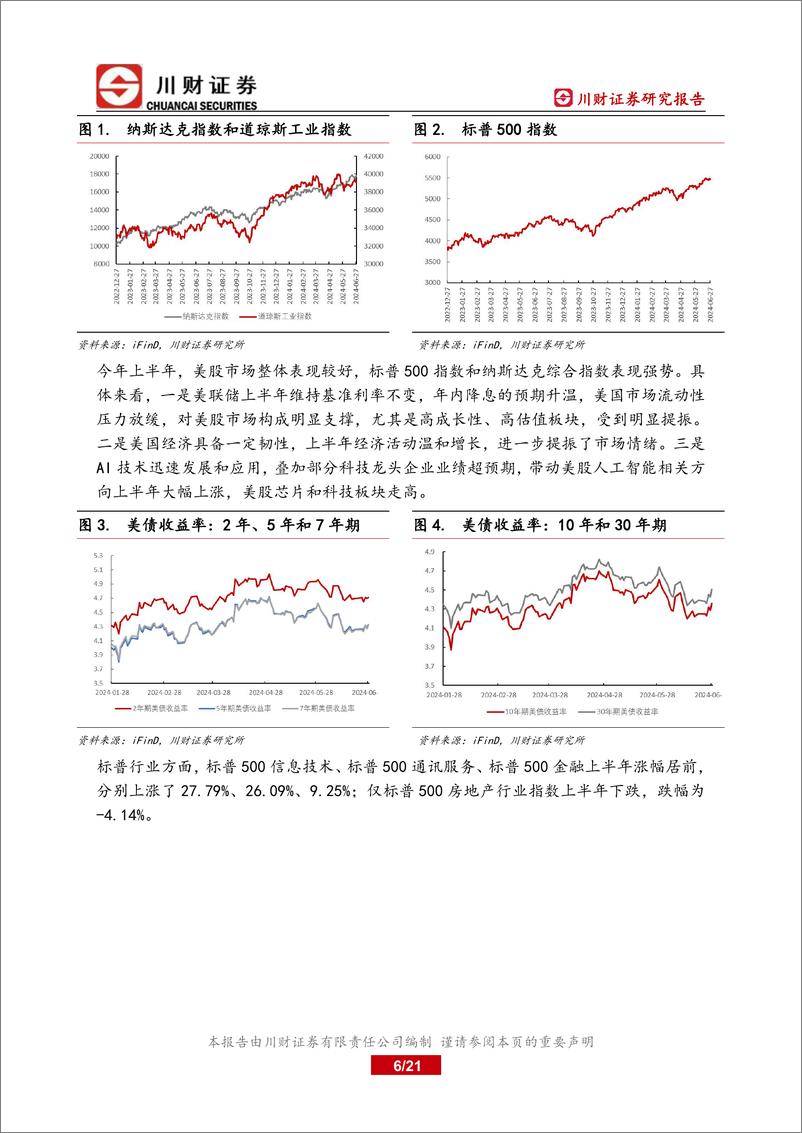 《海外深度：下半年海外市场仍面临较多不确定性-240729-川财证券-21页》 - 第6页预览图