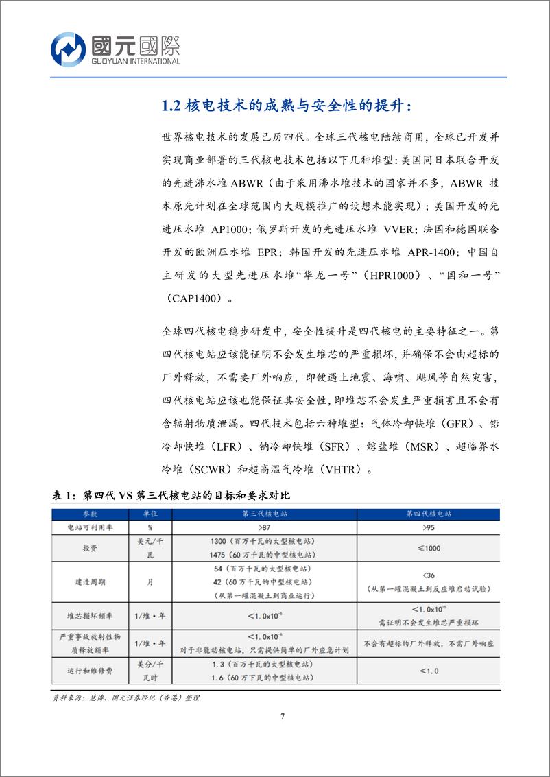 《国元国际控股-行业新视角_人工智能助力核电复兴》 - 第7页预览图