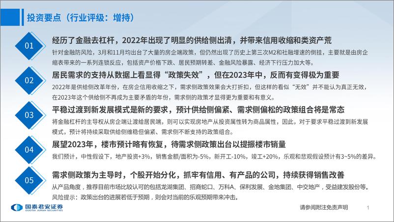 《房地产行业2023年年度策略报告：居民需求，主导新发展模式-20221219-国泰君安-33页》 - 第3页预览图