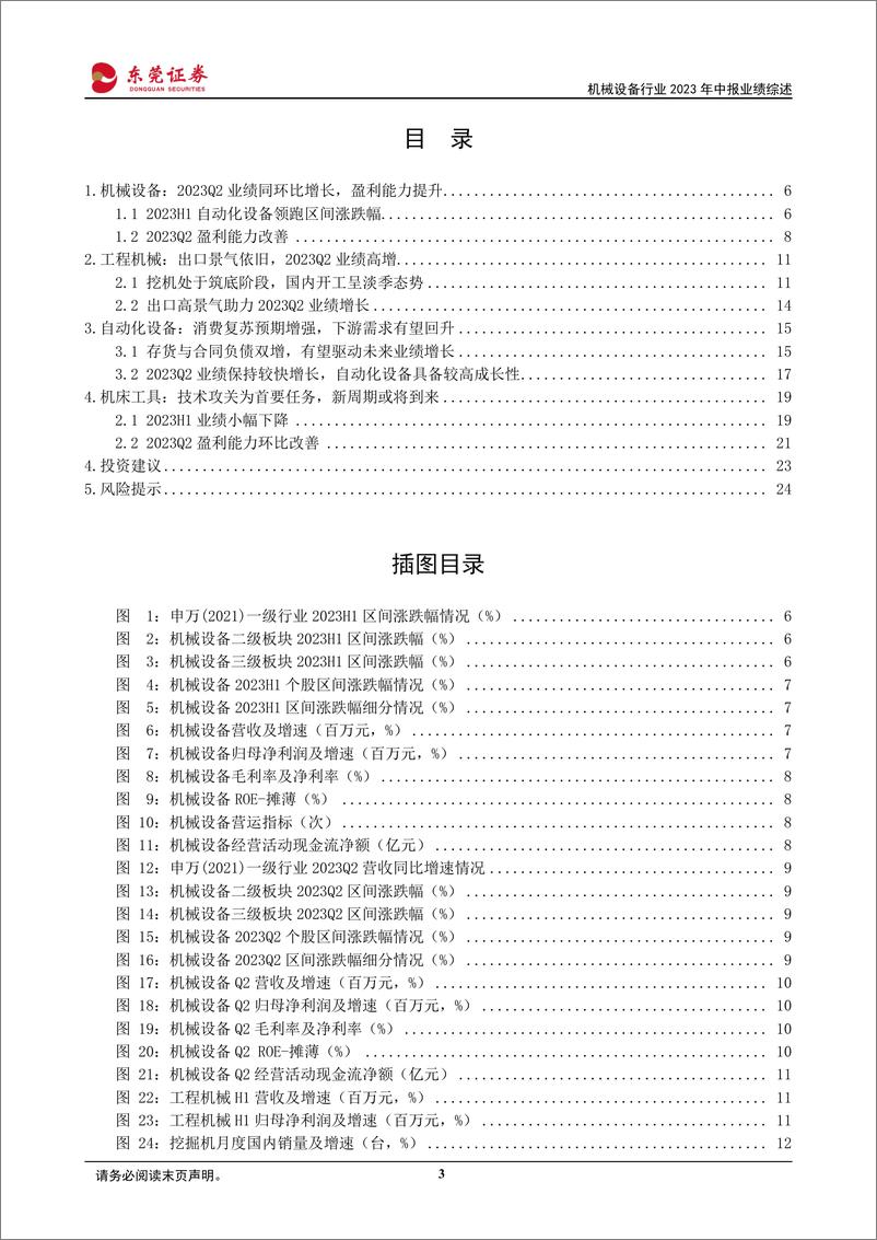 《机械设备行业2023年中报业绩综述：2023Q2业绩高增，盈利能力改善-20230908-东莞证券-25页》 - 第4页预览图