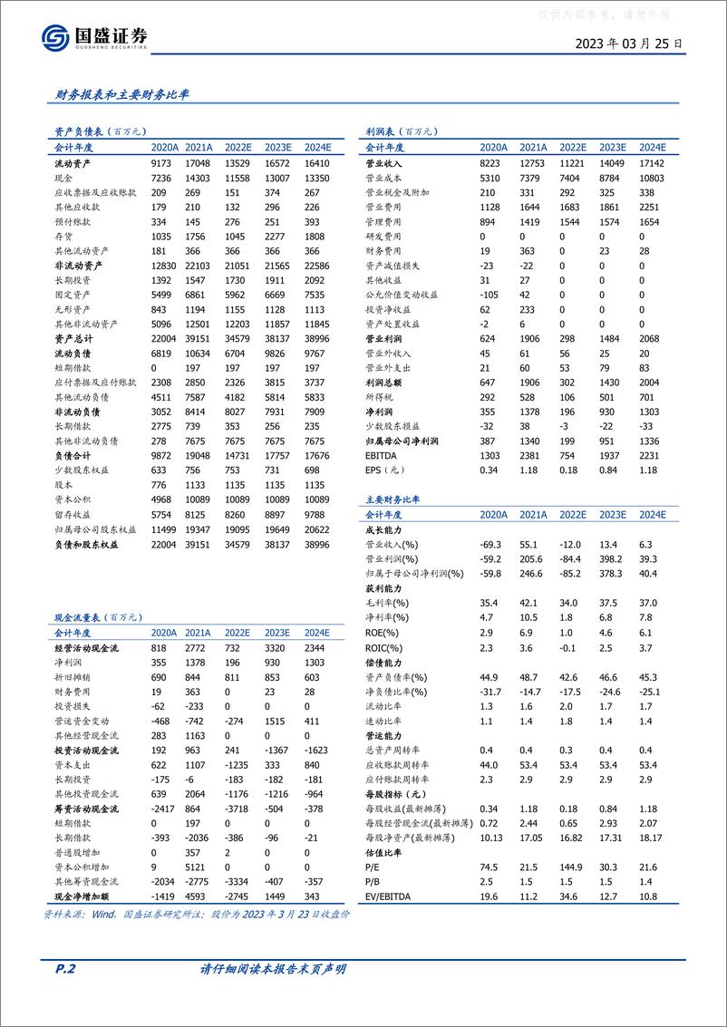 《国盛证券-王府井(600859)有税免税协同发展，传统零售巨头再启程-230325》 - 第2页预览图