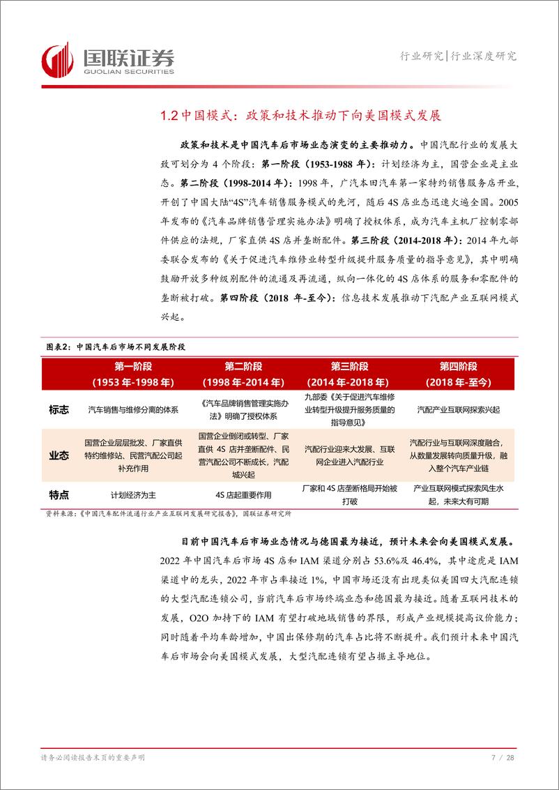 《复盘美国汽车后市场_弱周期长坡厚雪大赛道_行业篇_》 - 第8页预览图