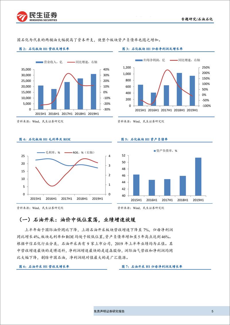 《石油石化行业研究：油价低迷业绩下降，油服行业底部复苏-20190916-民生证券-14页》 - 第6页预览图